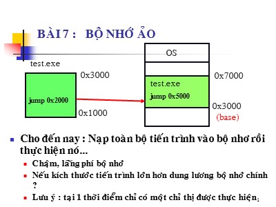 Bài giảng Hệ điều hành nâng cao - Chương 7: Bộ nhớ ảo - Trần Hạnh Nhi