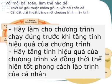 Bài giảng Kỹ thuật lập trình - Chương 3, Phần 3: Các kỹ thuật xây dựng chương trình phần mềm - Vũ Thị Hương Giang