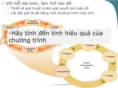 Bài giảng Kỹ thuật lập trình - Chương 5: Tinh chỉnh mã nguồn và xây dựng tài liệu chương trình - Vũ Thị Hương Giang