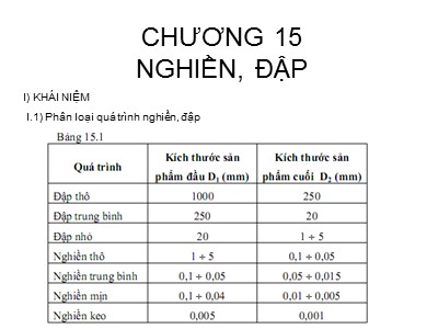 Bài giảng Quá trình và thiết bị cơ học - Chương 15: Nghiền, đập