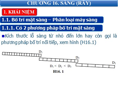 Bài giảng Quá trình và thiết bị cơ học - Chương 16: Sàng (Rây)