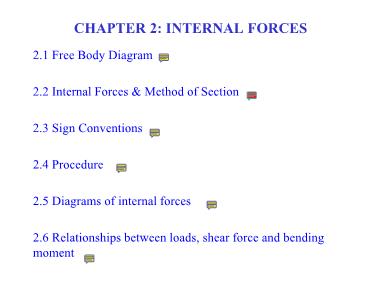 Bài giảng Strength of materials - Chương 2: Internal forces - Nguyễn Sỹ Lâm