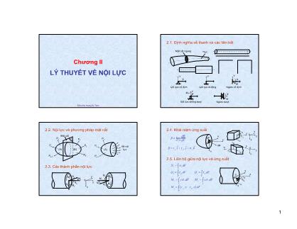 Bài giảng Sức bền vật liệu - Chương 2: Lý thuyết về nội lực - Hoàng Sỹ Tuân
