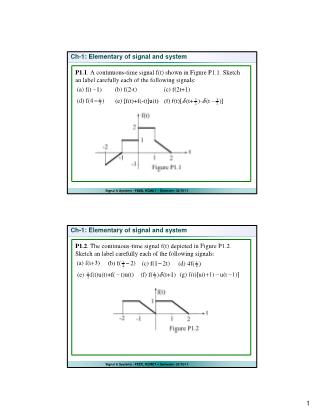 Bài tập Tín hiệu và hệ thống - Chương 1: Elementary of signal and system