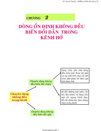 Giáo trình Thủy lực - Chương 2: Dòng ổn định không đều biến đổi dần trong kênh hở - Nguyễn Thị Bảy