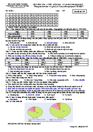 Bài kiểm tra 45 phút Học kì II môn Địa lí Lớp 10 - Mã đề: 757 - Năm học 2016-2017 - Trường THPT An Phước (Có đáp án)