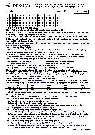 Bài kiểm tra 45 phút Học kì II môn Địa lí Lớp 10 - Mã đề: 885 - Năm học 2016-2017 - Trường THPT An Phước (Có đáp án)