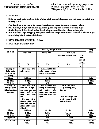 Bài kiểm tra 45 phút môn Công nghệ Lớp 10 - Lần 1 - Năm học 2015-2016 - Trường THPT Phan Chu Trinh (Có đáp án)