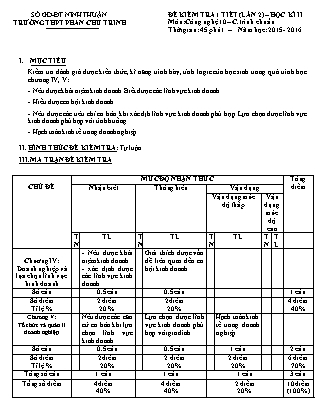 Bài kiểm tra 45 phút môn Công nghệ Lớp 10 - Lần 2 - Năm học 2015-2016 - Trường THPT Phan Chu Trinh (Có đáp án)