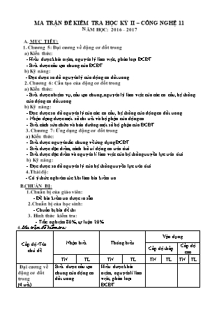 Bài kiểm tra 45 phút môn Công nghệ Lớp 11 - Năm học 2016-2017 (Có đáp án)