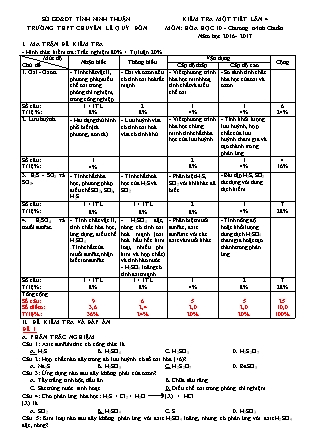 Bài kiểm tra 45 phút môn Hóa học Lớp 10 - Lần 4 - Năm học 2016-2017 - Trường THPT Lê Quý Đôn (Có đáp án)