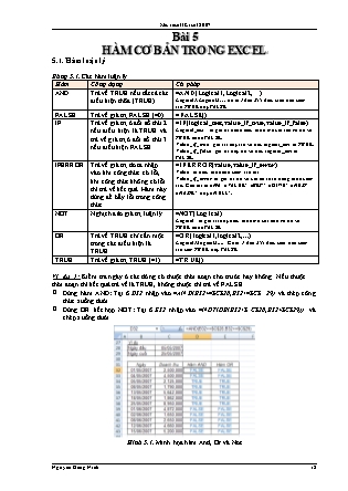 Bài tập Microsoft Excel 2007 - Bài 5: Hàm cơ bản trong Excel