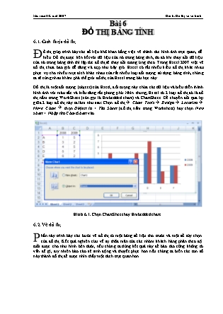 Bài tập Microsoft Excel 2007 - Bài 6: Đồ thị bảng tính