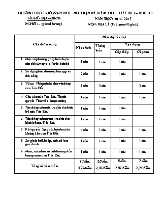 Đề kiểm tra 45 phút Học kì I môn Địa lí Lớp 10 - Năm học 2016-2017 - Trường THPT Trường Chinh