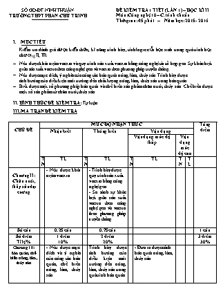 Đề kiểm tra 45 phút môn Công nghệ Lớp 10 - Lần 1 - Năm học 2015-2016 - Trường THPT Phan Chu Trinh (Có đáp án)