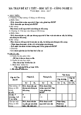Đề kiểm tra 45 phút môn Công nghệ Lớp 11 - Năm học 2016-2017 (Có đáp án)