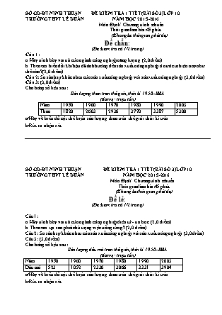 Đề kiểm tra 45 phút môn Địa lí Lớp 10 - Bài số 3 - Năm học 2015-2016 - Trường THPT Lê Duẩn (Có đáp án)