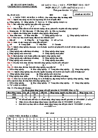 Đề kiểm tra 45 phút môn Địa lí Lớp 10 - Bài số 3 - Năm học 2016-2017 - Trường THPT Tôn Đức Thắng (Có đáp án)