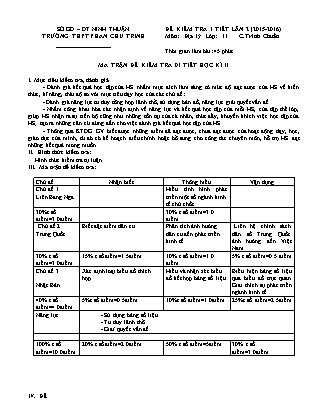 Đề kiểm tra 45 phút môn Địa lí Lớp 11 - Lần 2 - Năm học 2015-2016 - Trường THPT Phan Chu Trinh (Có đáp án)