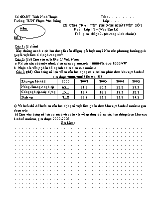Đề kiểm tra 45 phút môn Địa lí Lớp 12 - Bài số 2 - Năm học 2015-2016 - Trường THPT Phạm Văn Đồng (Có đáp án)