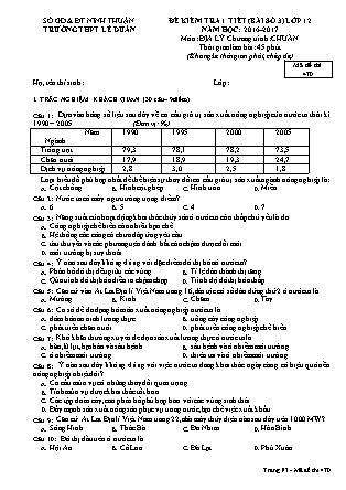 Đề kiểm tra 45 phút môn Địa lí Lớp 12 - Bài số 3 - Mã đề: 470 - Năm học 2016-2017 - Trường THPT Lê Duẩn (Có đáp án)