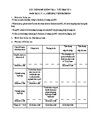 Đề kiểm tra 45 phút môn Địa lí Lớp 12 - Năm học 2015-2016 - Trường THPT Phan Chu Trinh (Có đáp án)