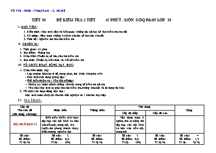 Đề kiểm tra 45 phút môn Giáo dục quốc phòng Lớp 10 - Năm học 2015-2016 - Trường THPT Phan Chu Trinh (Có đáp án)