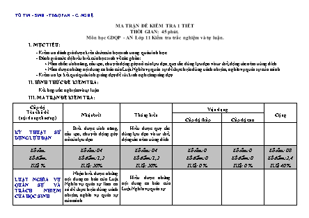 Đề kiểm tra 45 phút môn Giáo dục quốc phòng Lớp 11 - Năm học 2015-2016 - Trường THPT Phan Chu Trinh (Có đáp án)