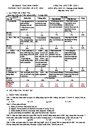 Đề kiểm tra 45 phút môn Hóa học Lớp 10 - Lần 4 - Năm học 2016-2017 - Trường THPT Lê Quý Đôn (Có đáp án)