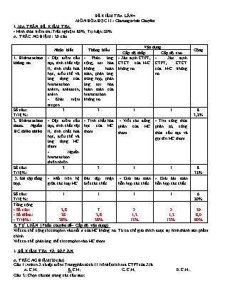 Đề kiểm tra 45 phút môn Hóa học Lớp 11 - Bài số 4 - Năm học 2016-2017 - Trường THPT Lê Quý Đôn