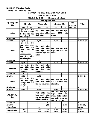 Đề kiểm tra 45 phút môn Hóa học Lớp 11 - Lần 3 - Mã đề: 132 - Năm học 2016-2017 - Trường THPT Phan Bội Châu (Có đáp án)