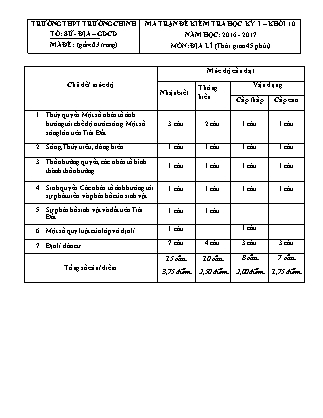 Đề kiểm tra Học kì 1 môn Địa lí Lớp 10 - Năm học 2016-2017 - Trường THPT Trường Chinh (Có đáp án)