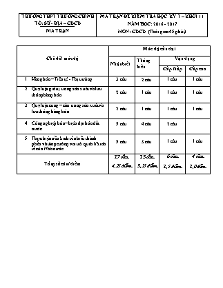Đề kiểm tra Học kì 1 môn Giáo dục công dân Lớp 11 - Năm học 2016-2017 - Trường THPT Trường Chinh