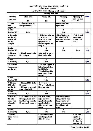 Đề kiểm tra Học kì 1 môn Hóa học Lớp 10 - Mã đề: 485 - Năm học 2016-2017 - Trường THPT Trường Chinh (Có đáp án)
