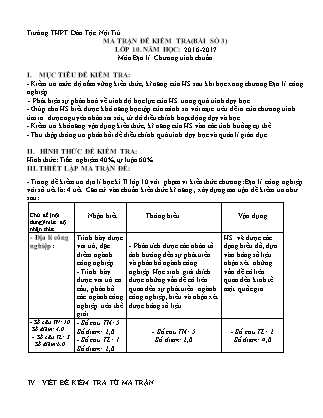 Đề kiểm tra Học kì 2 môn Địa lí Lớp 10 - Bài số 3 - Năm học 2016-2017 - Trường THPT DTNT Ninh Thuận (Có đáp án)