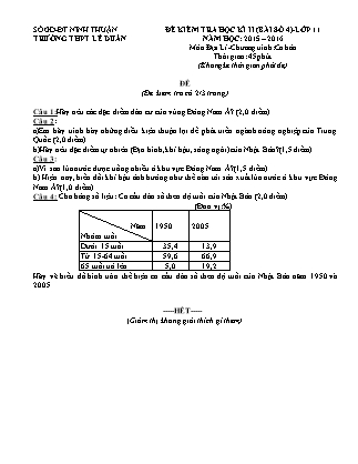 Đề kiểm tra Học kì 2 môn Địa lí Lớp 11 - Năm học 2015-2016 - Trường THPT Lê Duẩn (Có đáp án)