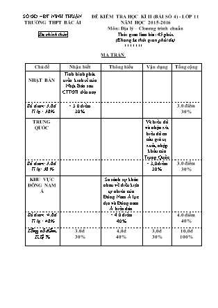 Đề kiểm tra Học kì 2 môn Địa lí Lớp 11 - Năm học 2015-2016 - Trường THPT Bác Ái (Có đáp án)