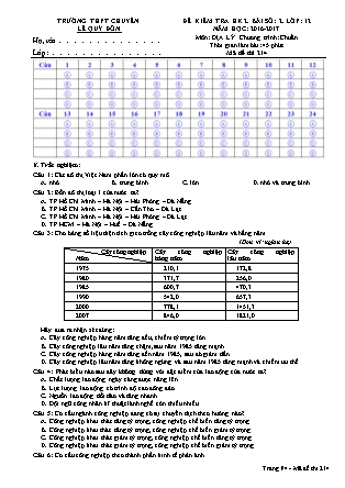 Đề kiểm tra Học kì 2 môn Địa lí Lớp 12 - Bài số 2 - Mã đề: 214 - Năm học 2016-2017 - Trường THPT Lê Quý Đôn