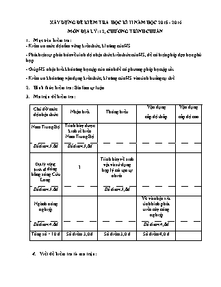 Đề kiểm tra Học kì 2 môn Địa lí Lớp 12 - Năm học 2015-2016 - Trường THPT Ninh Hải (Có đáp án)