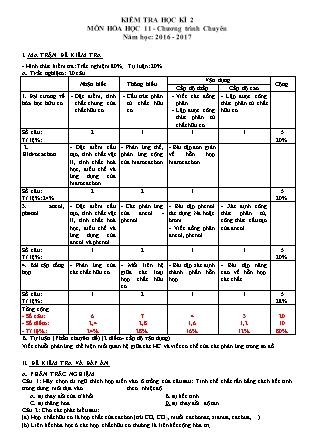 Đề kiểm tra Học kì 2 môn Hóa học Khối 11 - Năm học 2016-2017 - Trường THPT Lê Quý Đôn