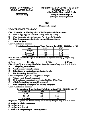 Đề kiểm tra lên lớp môn Địa lí Lớp 11 - Bài số 5 - Năm học 2016-2017 - Trường THPT Bác Ái (Có đáp án)