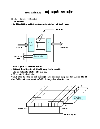 Giáo trình Kỹ thuật vi xử lý - Chương 2: Bộ nhớ sơ cấp