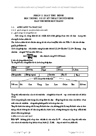 Giáo trình Lý thuyết nghề