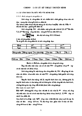Giáo trình môn Kỹ thuật truyền hình