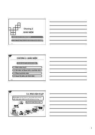 Bài giải Logic học - Chương 2: Khái niệm