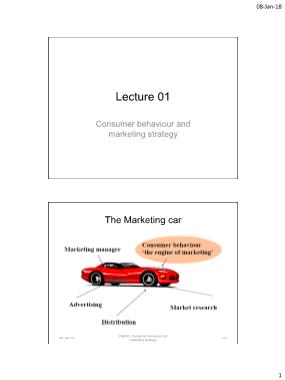 Bài giảng Consumer behaviour - Chương 1: Consumer behaviour and marketing strategy - Nguyen Hoang Sinh