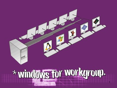 Bài giảng Quản trị bảo trì hệ thống - Chương 9: Thiết lập hệ thống Windows cho Workgroup