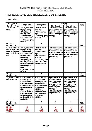 Bài kiểm tra 45 phút môn Hóa học Lớp 12 - Bài số 3 - Năm học 2016-2017 - Trường THPT Lê Quý Đôn