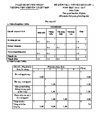 Bài kiểm tra 45 phút môn Toán Lớp 11 - Bài số 5A - Năm học 2016-2017 - Trường THPT Lê Quý Đôn (Có đáp án)