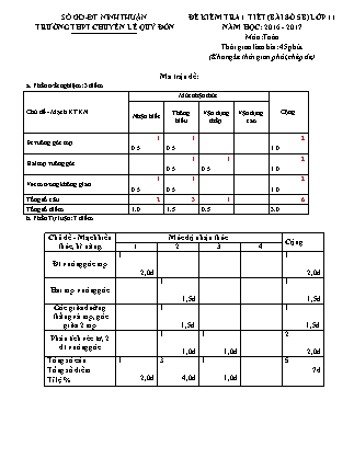 Bài kiểm tra 45 phút môn Toán Lớp 11 - Bài số 5B - Năm học 2016-2017 - Trường THPT Lê Quý Đôn (Có đáp án)